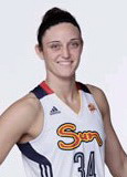 Kelly Faris