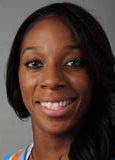 Glory Johnson
