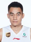 Zhang Biao