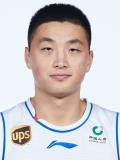 Luan Xiaojun