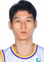 Liu Chang