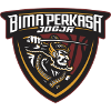 Bank BPD DIY Bima Perkasa Jogja logo
