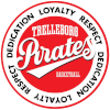 Trelleborg Basket logo