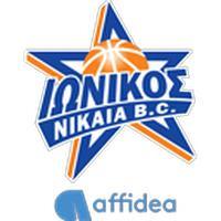 Ionikos